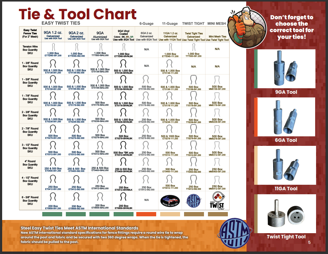Tie and Tool Chart – Guide to selecting the right fencing tools and ties for your project